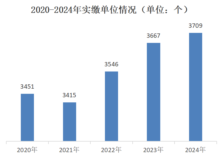 1743144840760046297.png 图片2.png