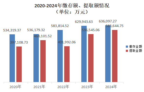 1743144864733044579.png 图片3.png